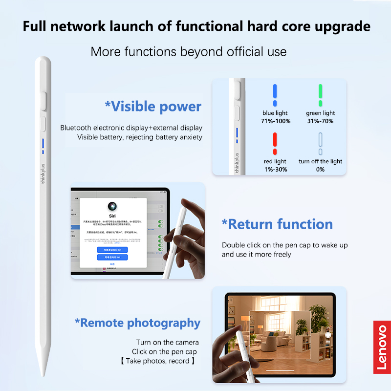 Penna Stilo Universale Lenovo  - Lenovo Tablet With Accessories recensione e prezzo