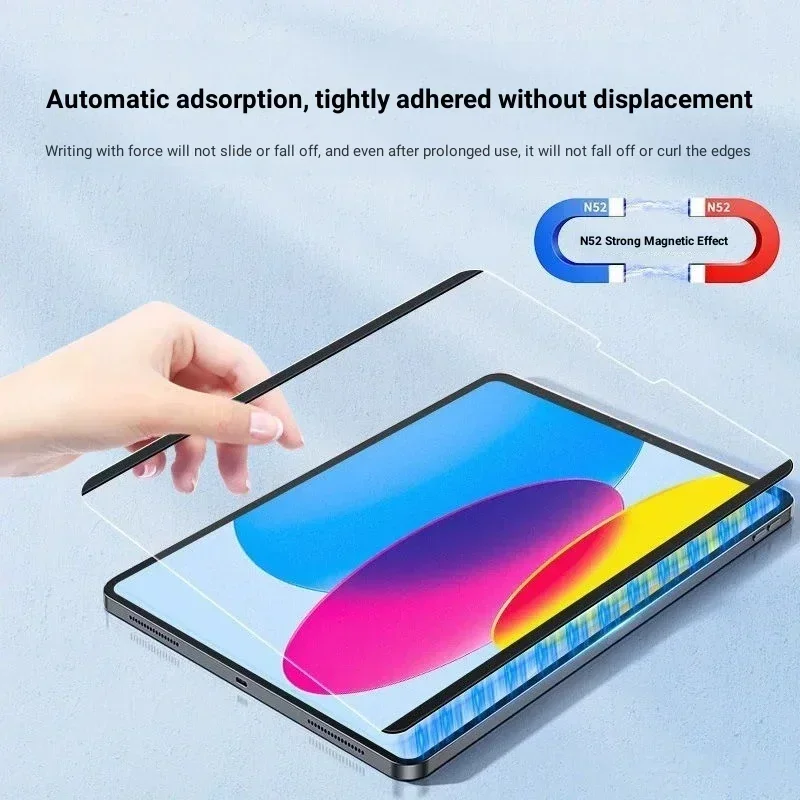 Pellicola magnetica come carta - Lenovo Tablet With Accessories recensione e prezzo
