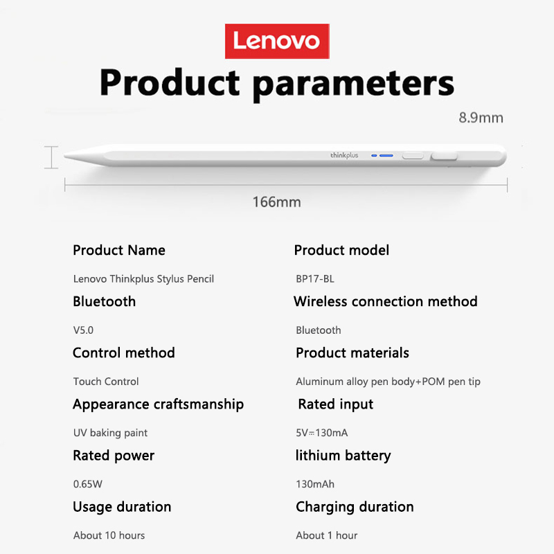 Lenovo Penna stilo universale  - Lenovo Tablet With Accessories recensione e prezzo