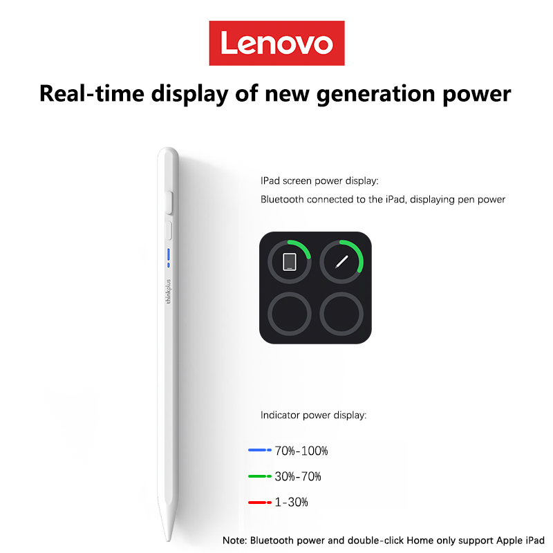 Lenovo Penna stilo universale  - Lenovo Tablet With Accessories recensione e prezzo