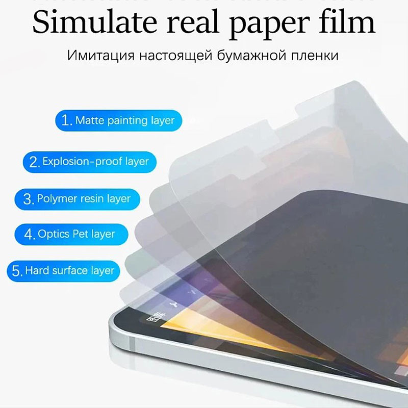 Pellicola opaca per Lenovo Tab - Paper Feel Screen Film recensione e prezzo