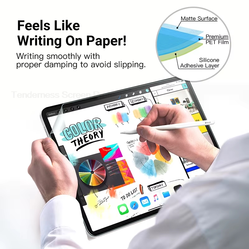 Pellicola protettiva effetto c - Paper Feel Screen Film recensione e prezzo