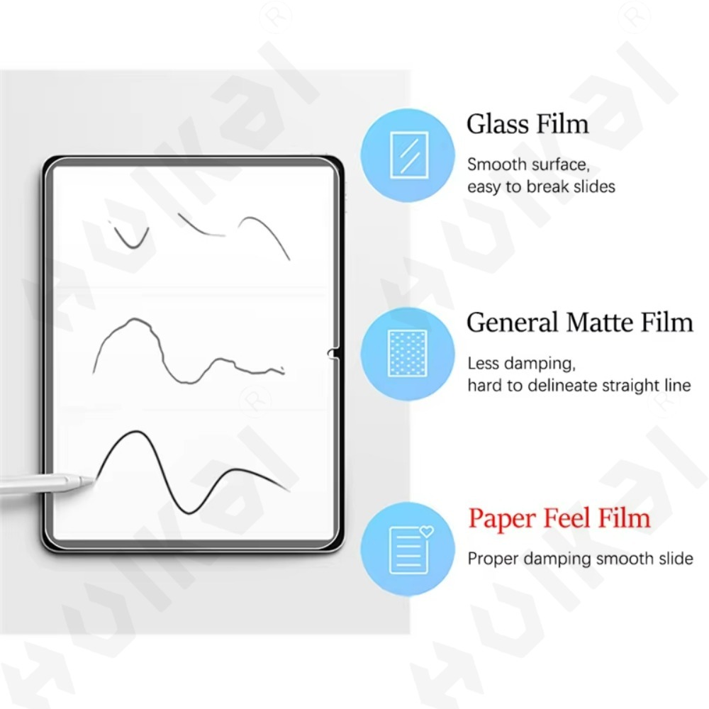 2 pezzi per Samsung Tab S10 Li - Paper Feel Screen Film recensione e prezzo