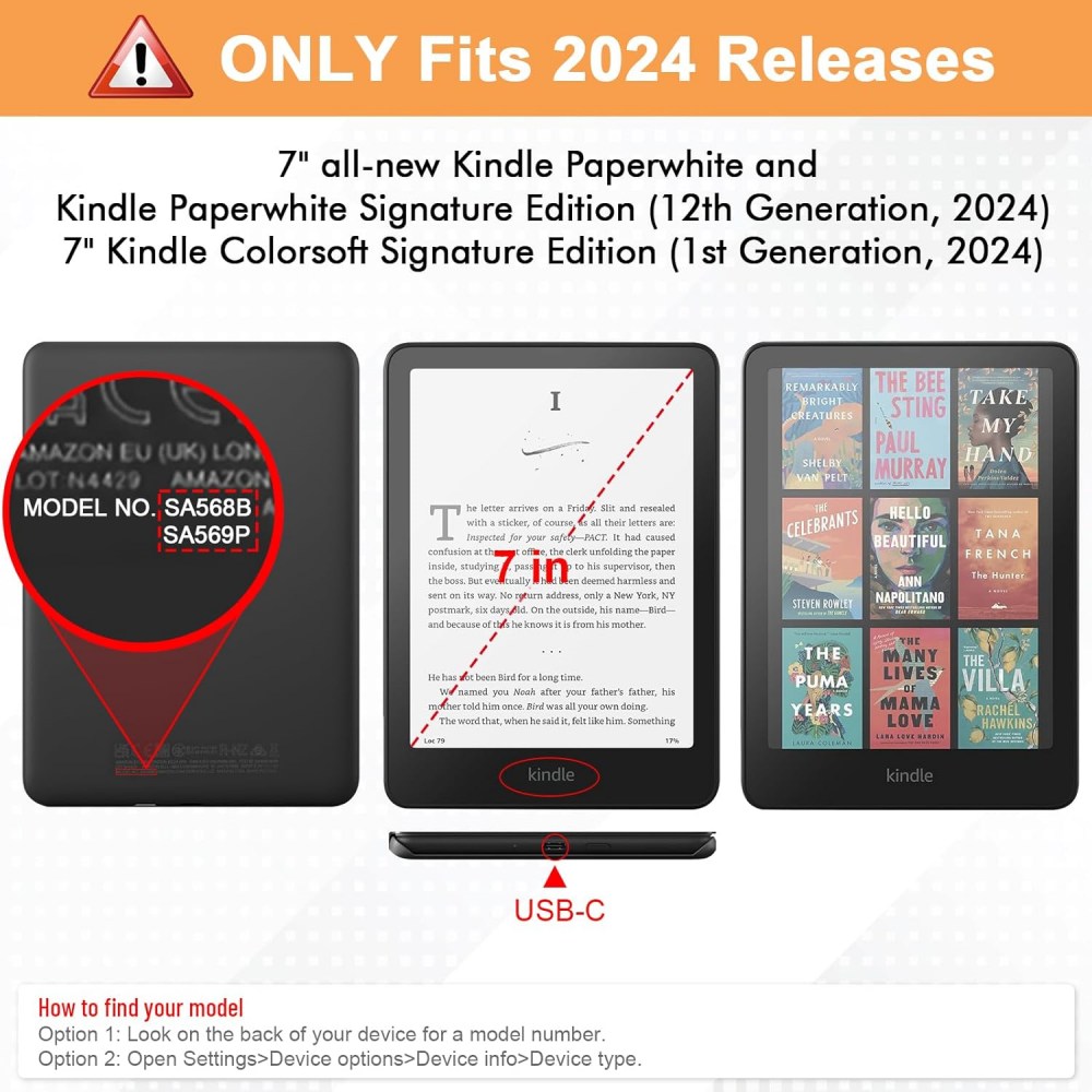 Custodia per Kindle Paperwhite - Redmi Tablet Accessories recensione e prezzo