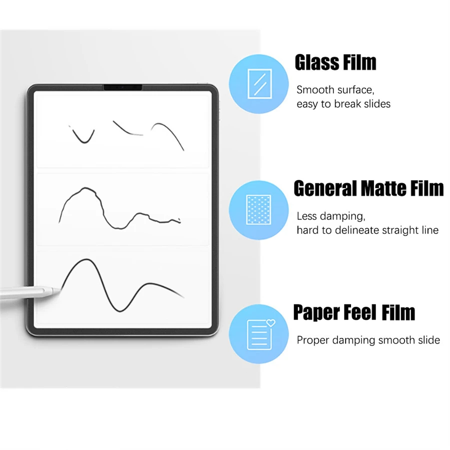 3 pezzi di carta si sentono co - Paper Feel Screen Film recensione e prezzo